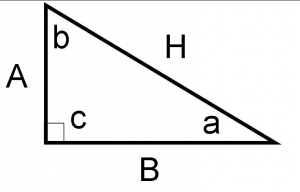 Fundamentals of Engineering Math Right